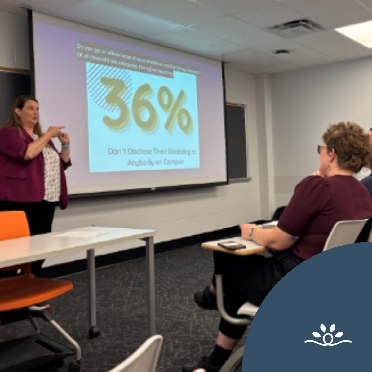 In a classroom setting, a woman wearing a burgundy blazer and patterned blouse stands at the front of the room, gesturing as she presents to a small group. Behind her, a projection screen displays a slide with large gold and green text reading “36%,” and smaller text below stating, “Don’t Disclose Their Disability to Anybody on Campus.” Three attendees sit attentively at desks facing the presenter — two in the foreground and two in the back right corner. The room has white brick walls, gray carpeting, and overhead fluorescent lighting. An orange chair and a white desk are visible in the foreground. In the lower right corner, a translucent blue overlay with the National Disability Center for Student Success logo — a circular line with four leaf shapes above it — subtly frames the image.